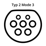 Uttagstyp Typ2 Mode3